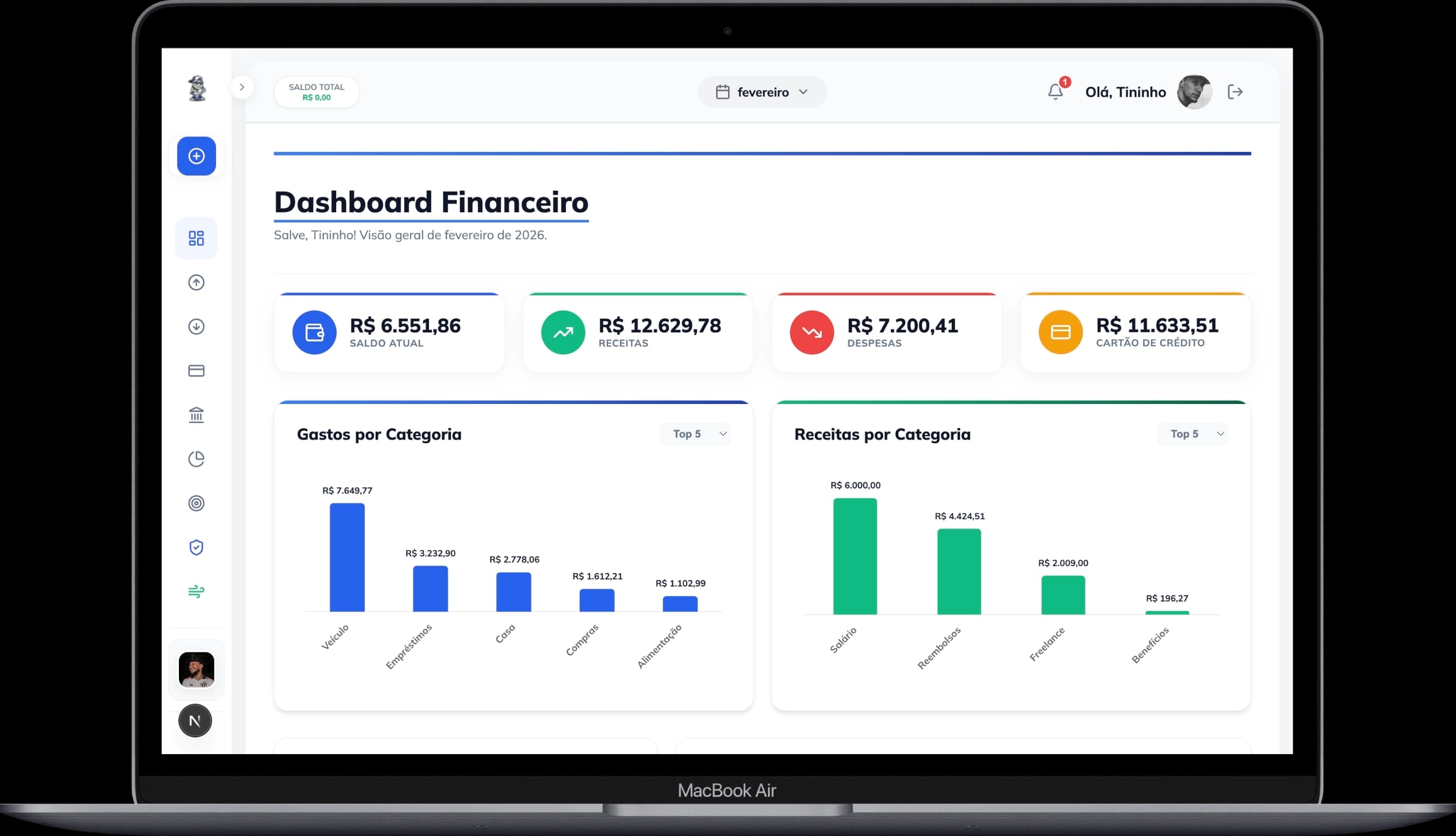 Dashboard FicaSuave - Visão geral do controle financeiro premium